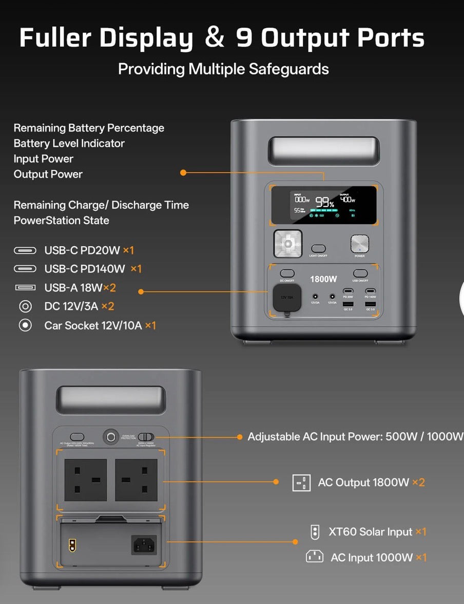 AFERIY Nomad1800 P180 Portable Power Station 1800W 1024Wh