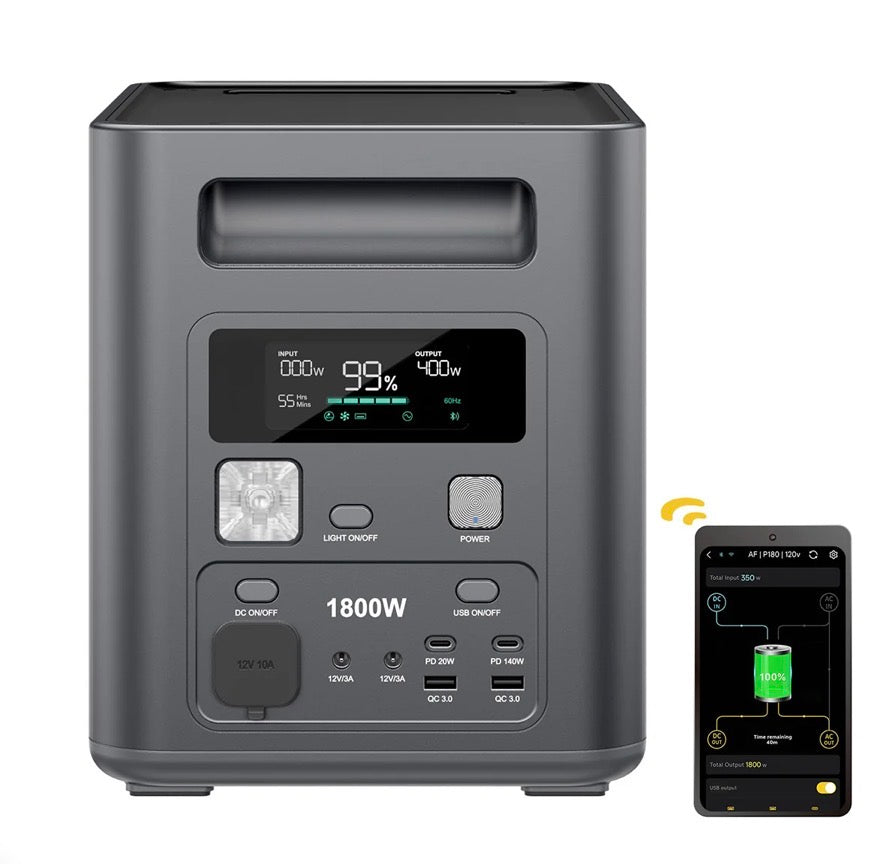 AFERIY Nomad1800 P180 Portable Power Station 1800W 1024Wh