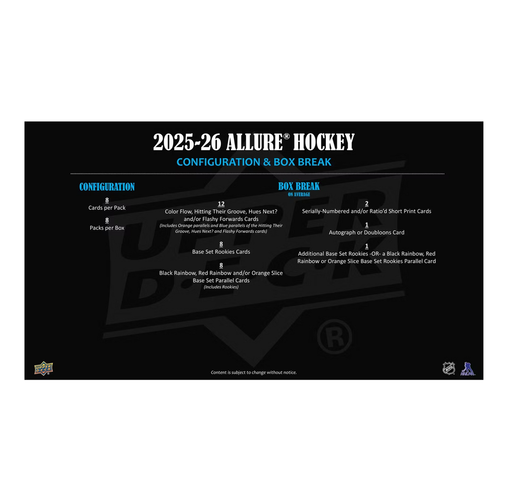 2025-26 Upper Deck Allure Hockey Hobby Box