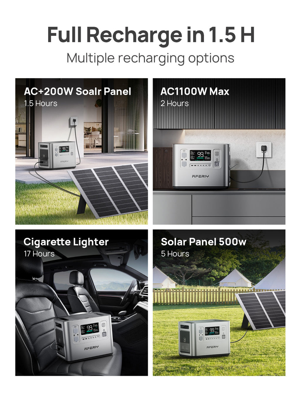 AFERIY P210 Portable Power Station – 2400W / 2048Wh – Silver