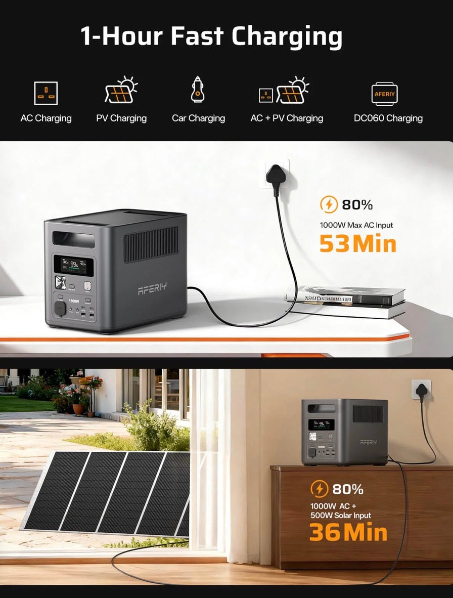 AFERIY Nomad1800 P180 Portable Power Station 1800W 1024Wh