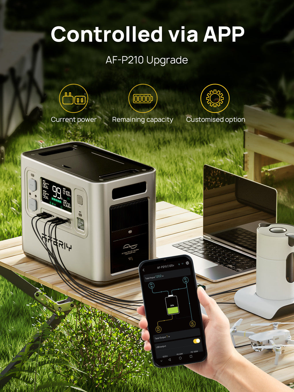 AFERIY P210 Portable Power Station – 2400W / 2048Wh – Silver