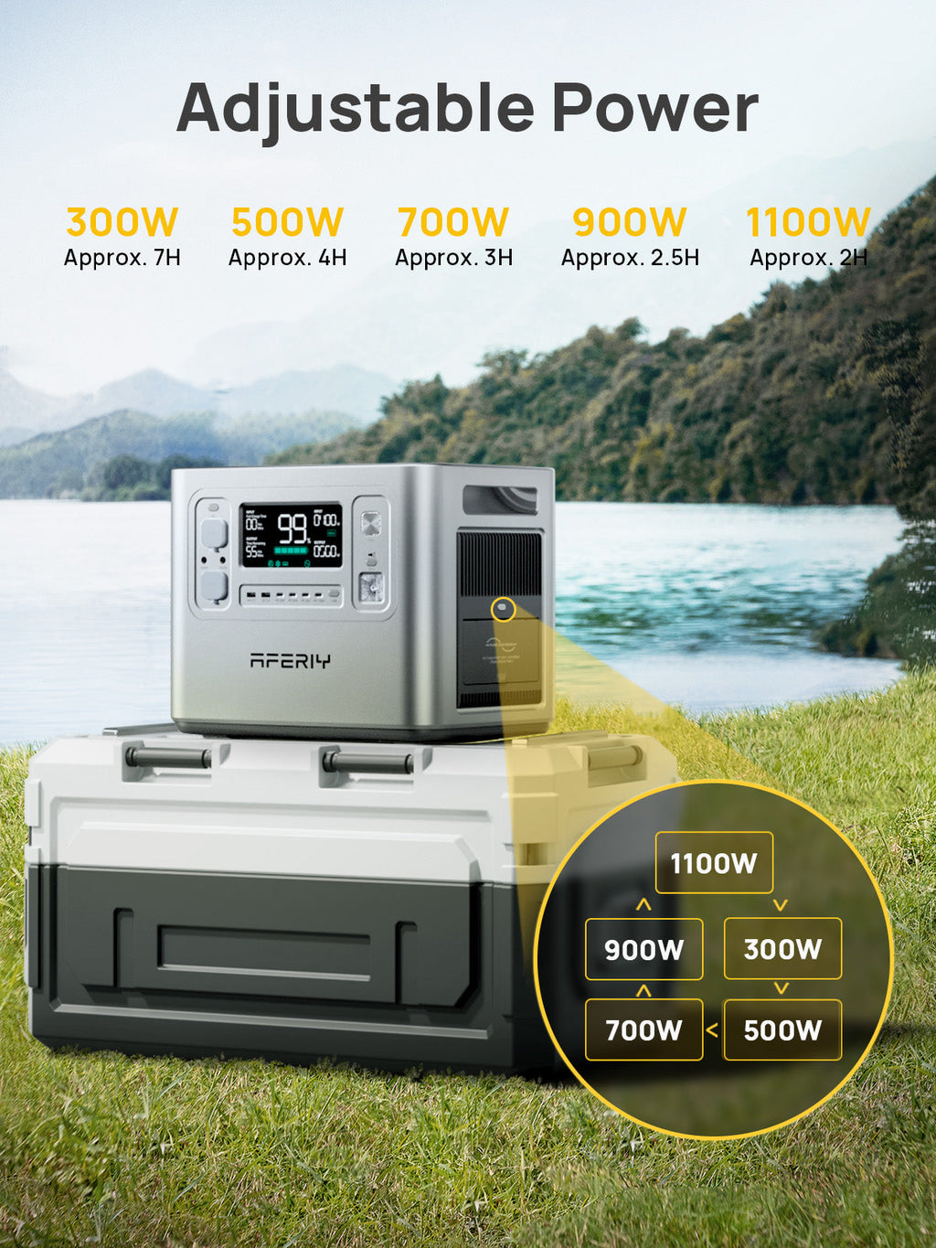 AFERIY P210 Portable Power Station – 2400W / 2048Wh – Silver