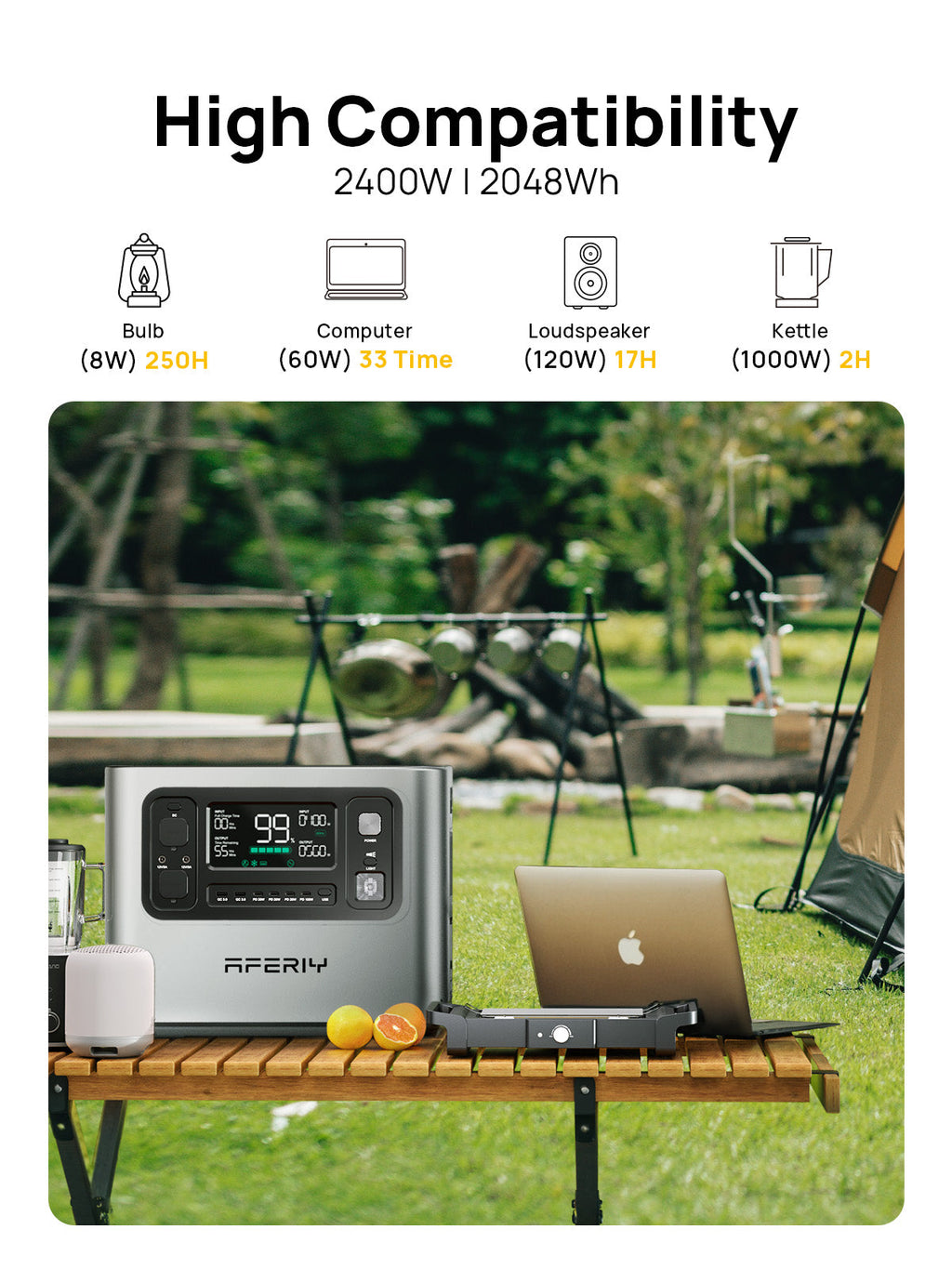 AFERIY P210 Portable Power Station – 2400W / 2048Wh – Silver