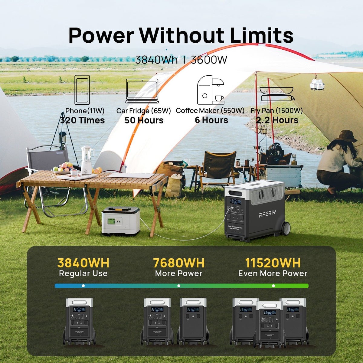 AFERIY P310 3600W 3840Wh Expandable Portable Power Station