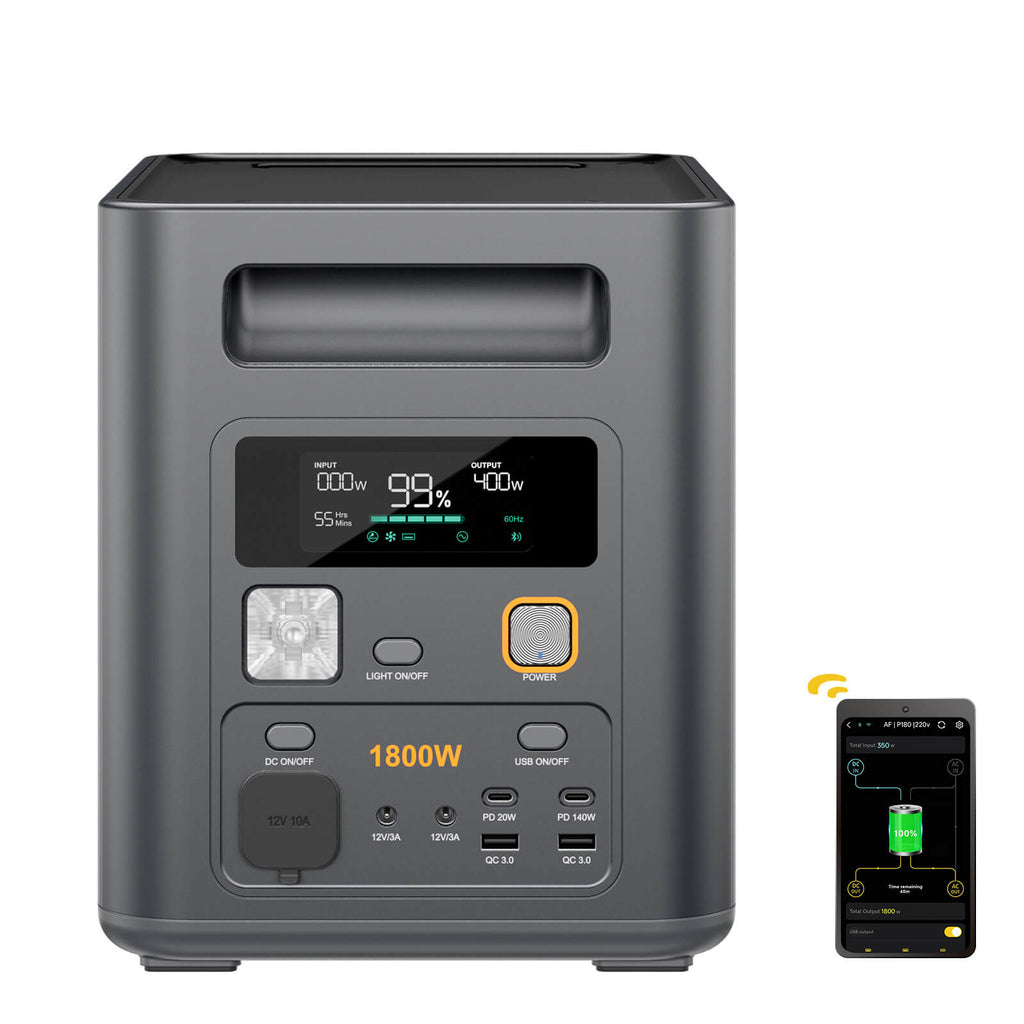 AFERIY P180 Pro Portable Power Station 1800W 1024Wh with Solar Panel