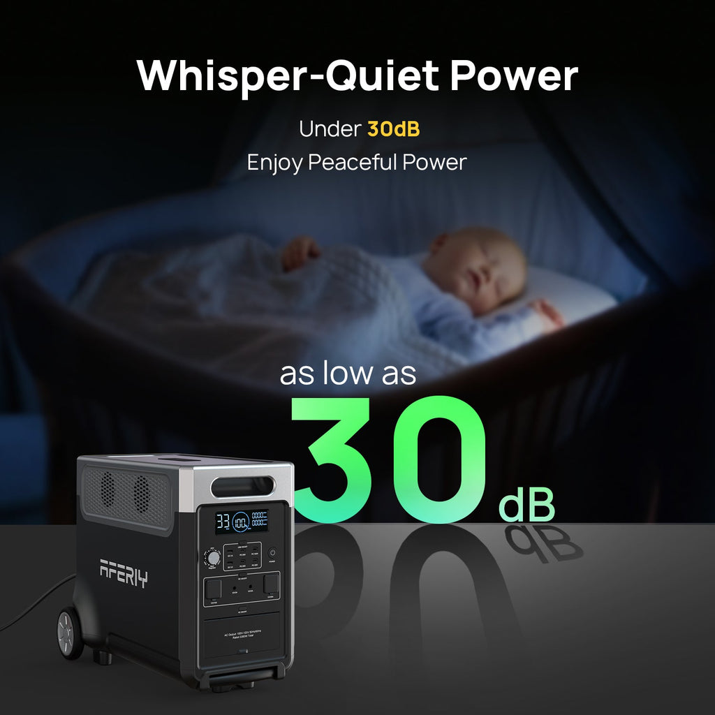 AFERIY P310 3600W 3840Wh Expandable Portable Power Station