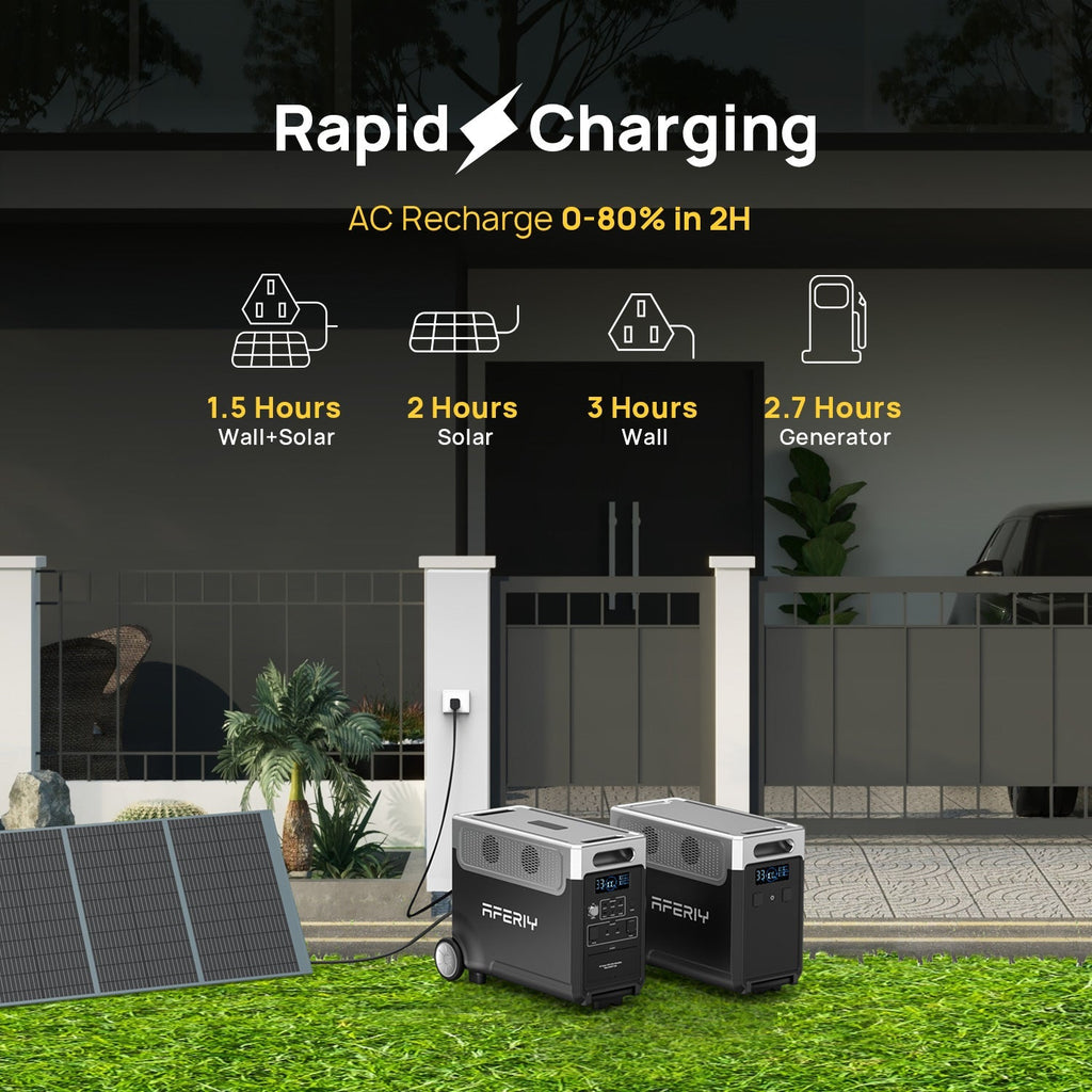 AFERIY P310 3600W 3840Wh Expandable Portable Power Station