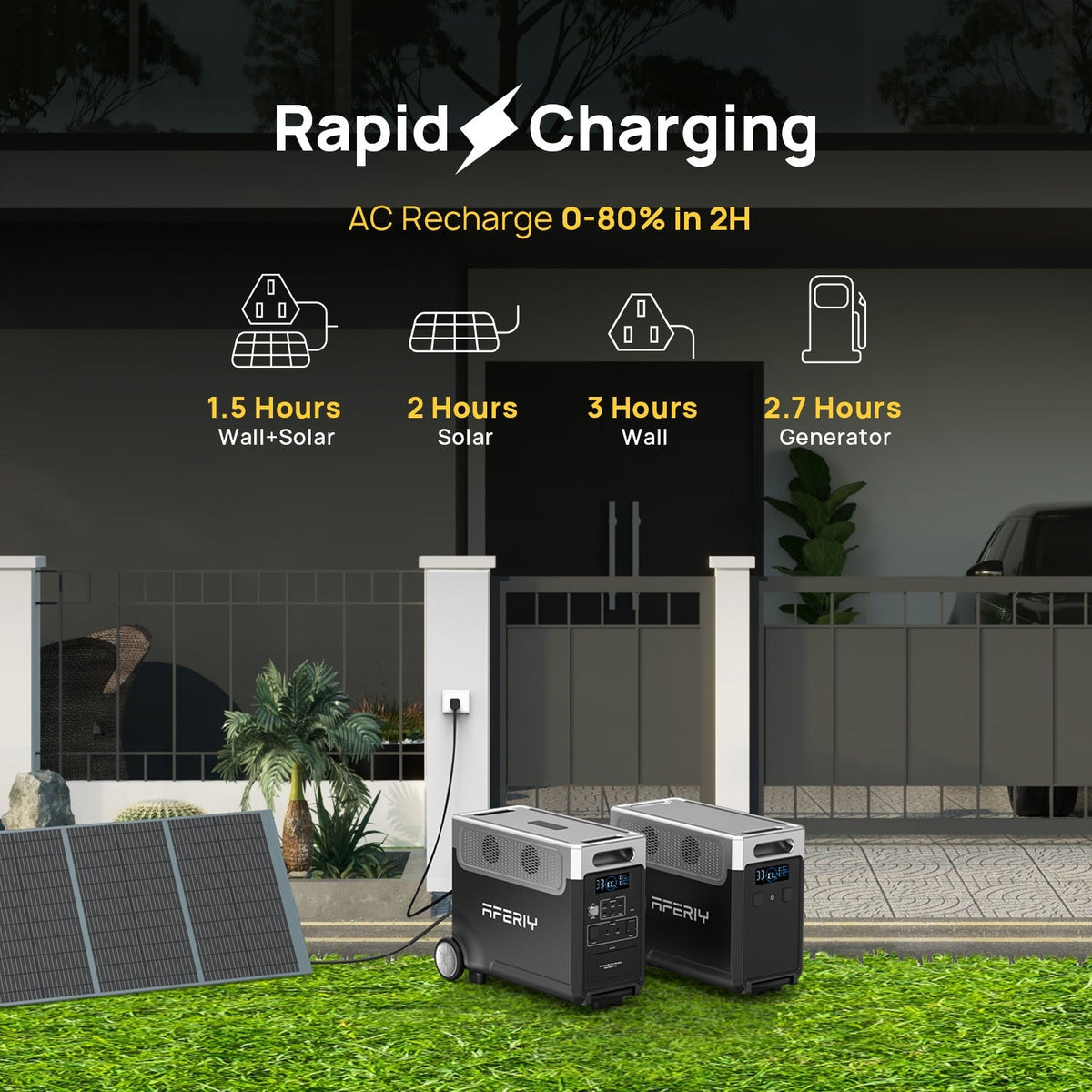 AFERIY P310 3600W 3840Wh Expandable Portable Power Station