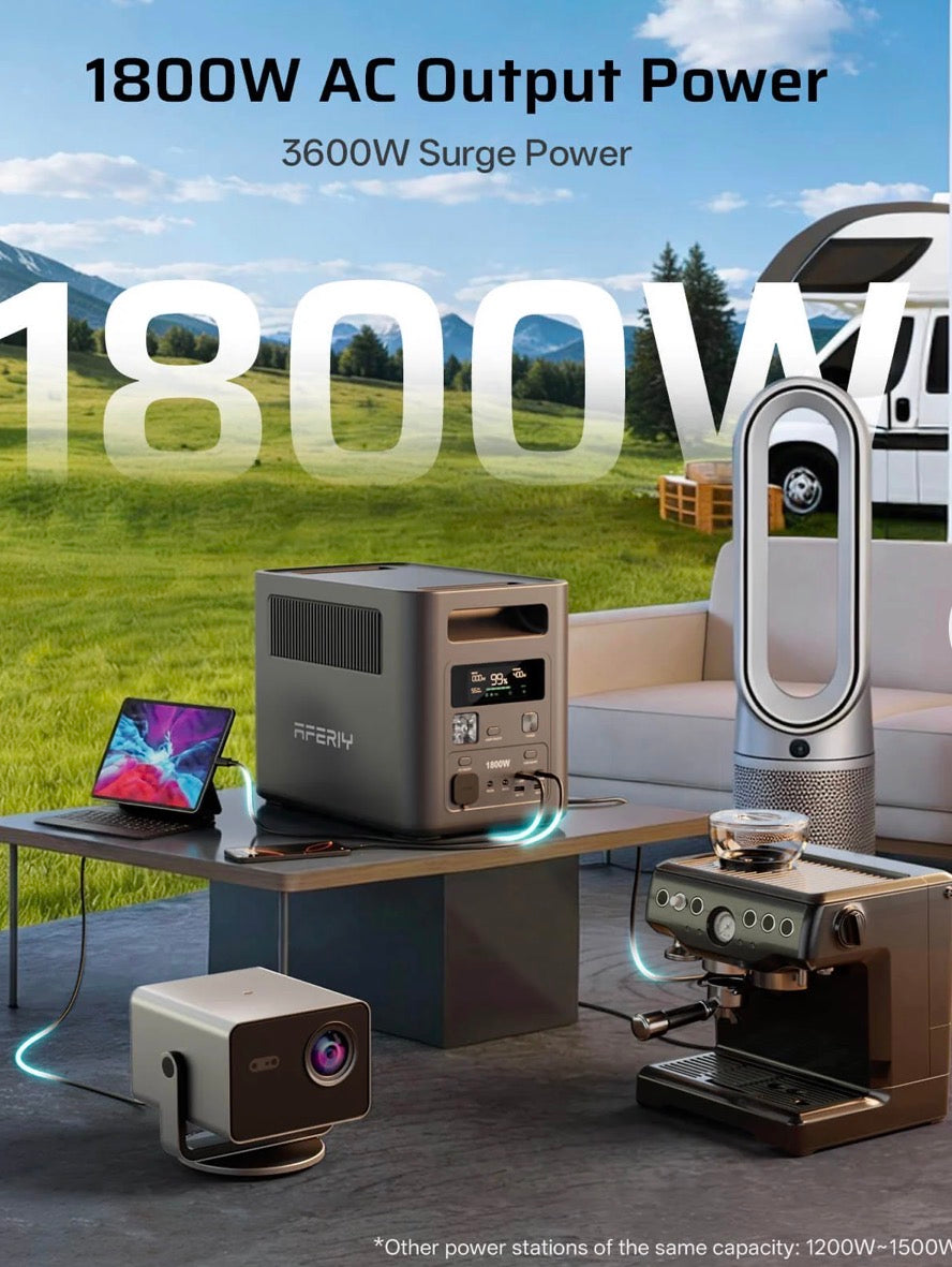 AFERIY Nomad1800 P180 Portable Power Station 1800W 1024Wh