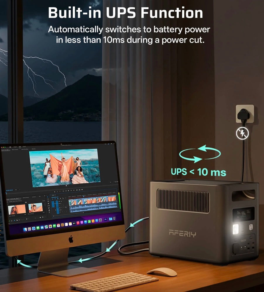 AFERIY Nomad1800 P180 Portable Power Station 1800W 1024Wh