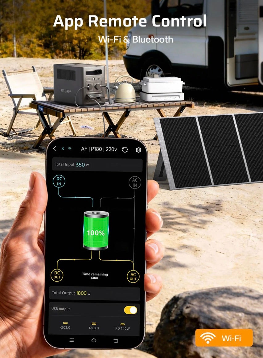 AFERIY Nomad1800 P180 Portable Power Station 1800W 1024Wh