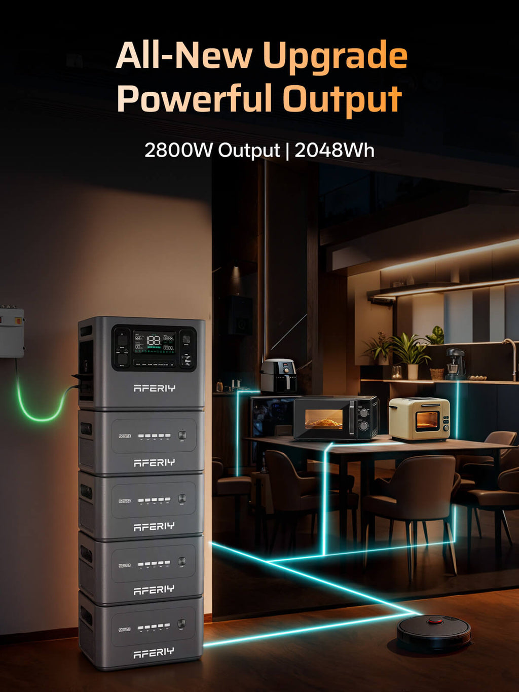 AFERIY P280 Portable Power Station With DC-DC 580W Charger