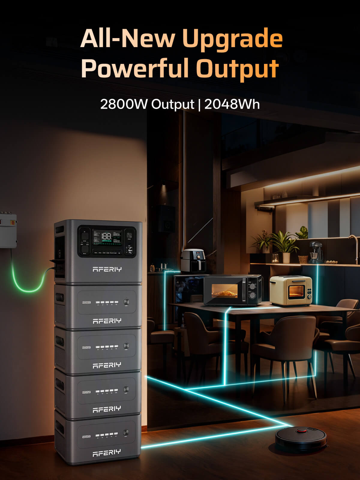 AFERIY P280 Portable Power Station With DC-DC 580W Charger