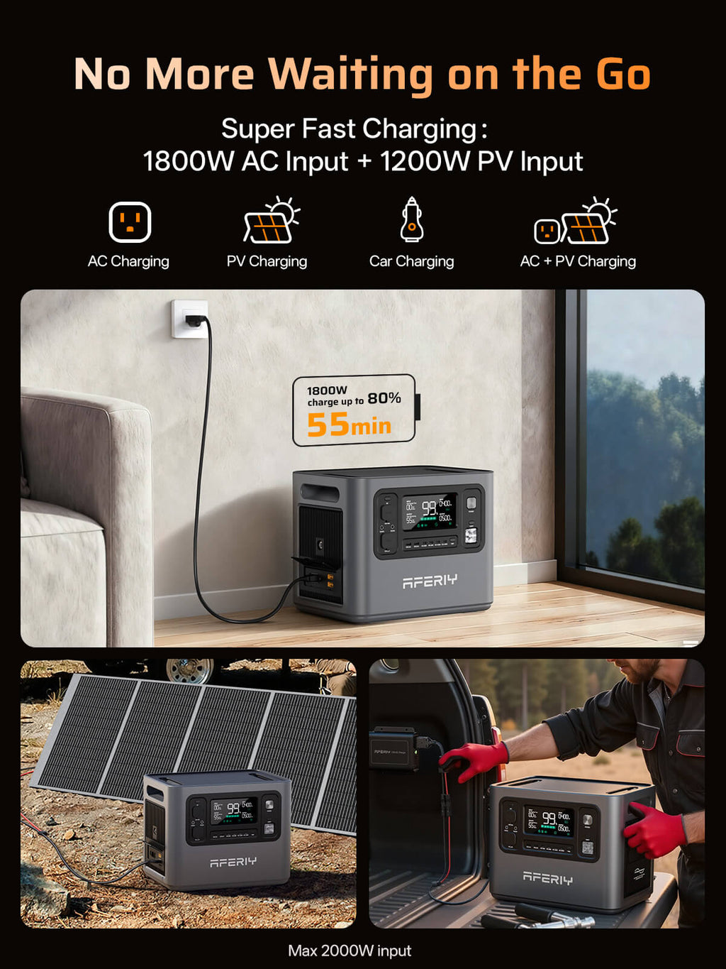 AFERIY P280 Portable Power Station With DC-DC 580W Charger