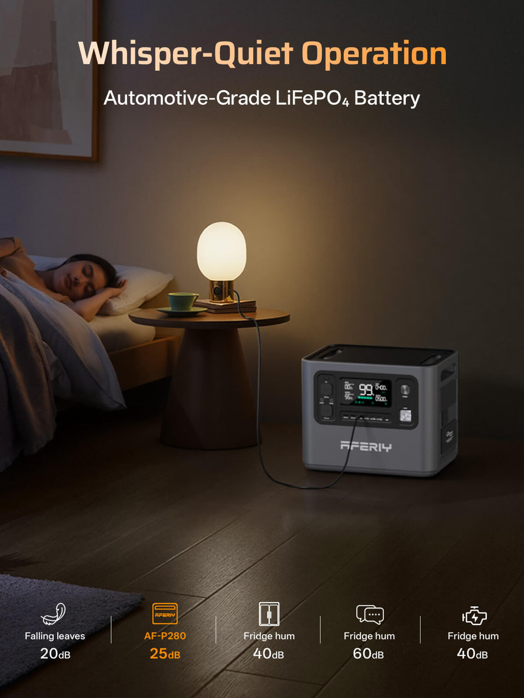 AFERIY P280 Portable Power Station With DC-DC 580W Charger