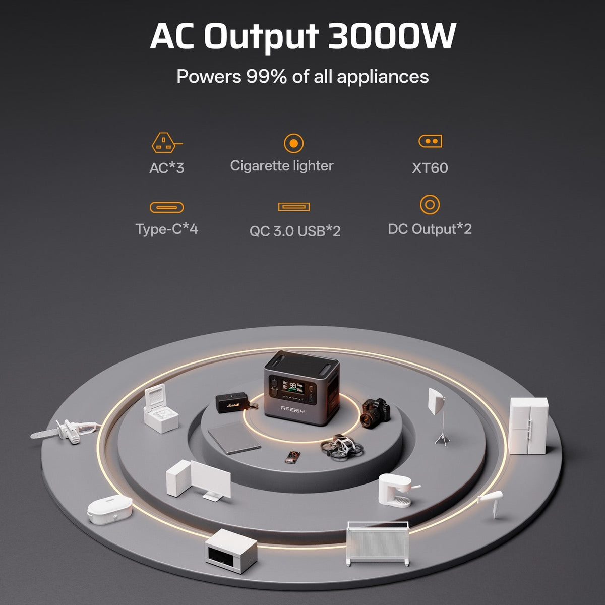 AFERIY P300 Portable Power Station – 3000W / 2048Wh