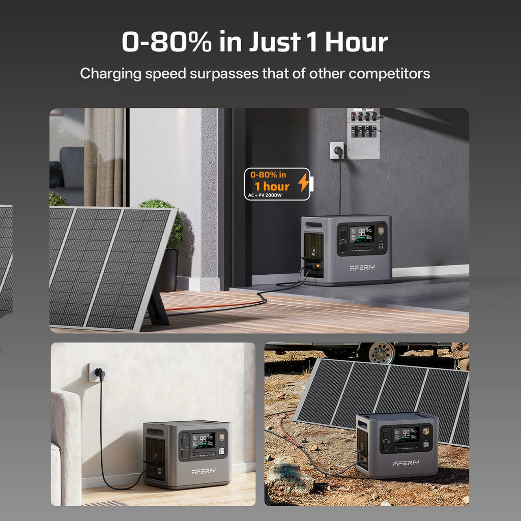 AFERIY P300 Portable Power Station – 3000W / 2048Wh