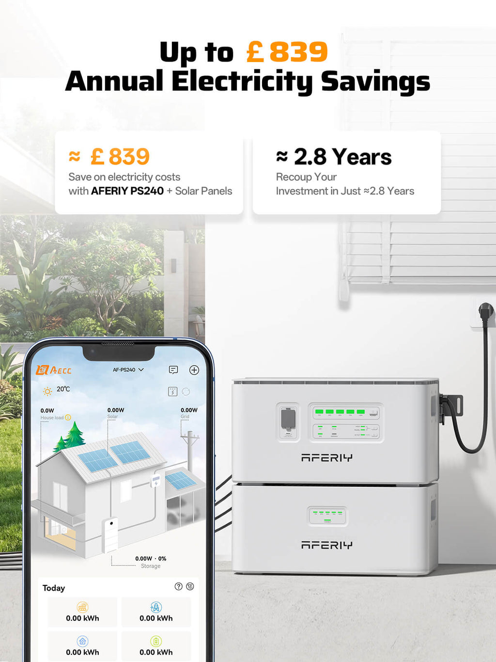 AFERIY PS240 Balcony Solar System | 800W-1200W Output | 1958-9792Wh Capacity | IP65