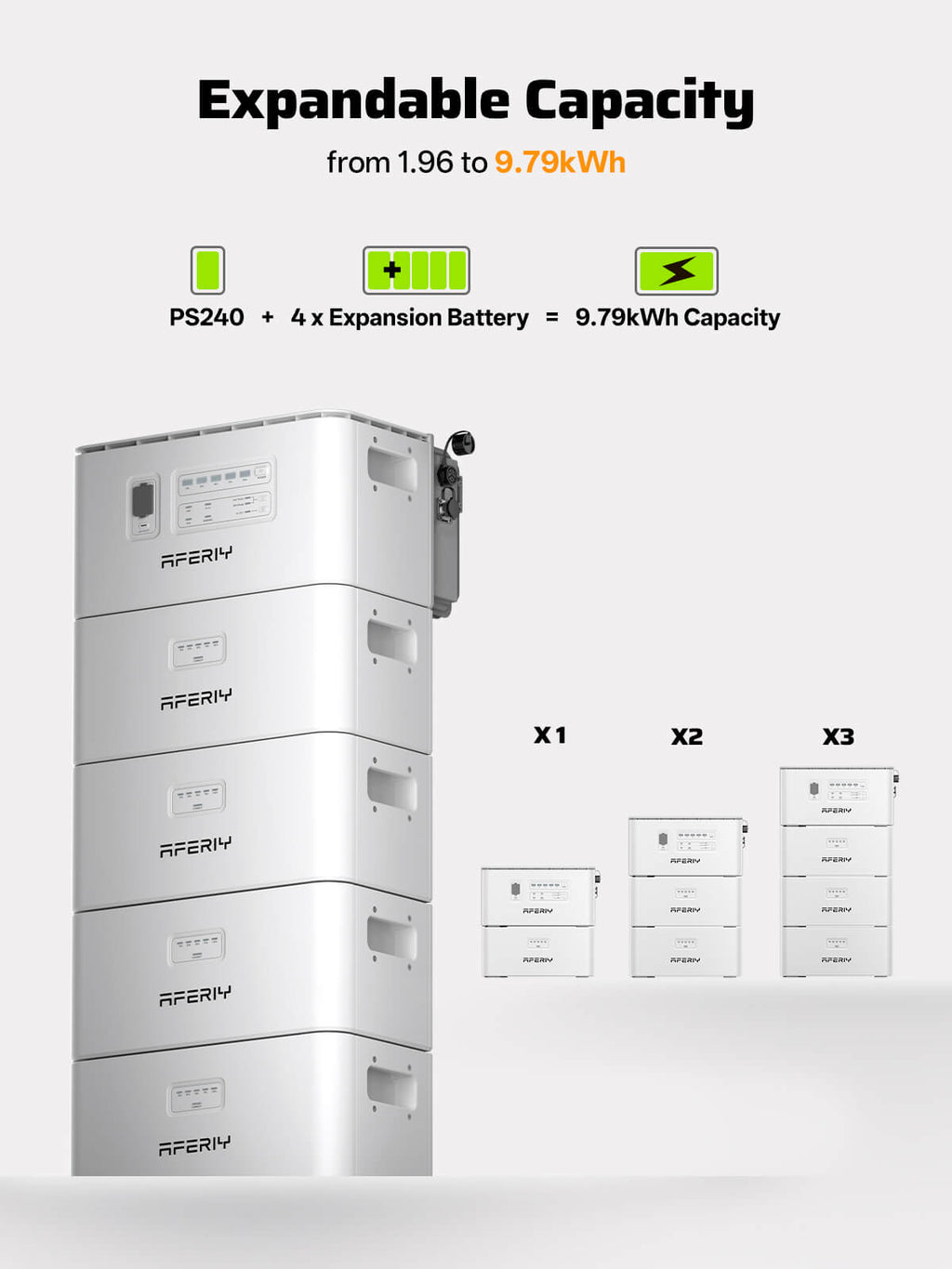 AFERIY PS240 Balcony Solar System | 800W-1200W Output | 1958-9792Wh Capacity | IP65