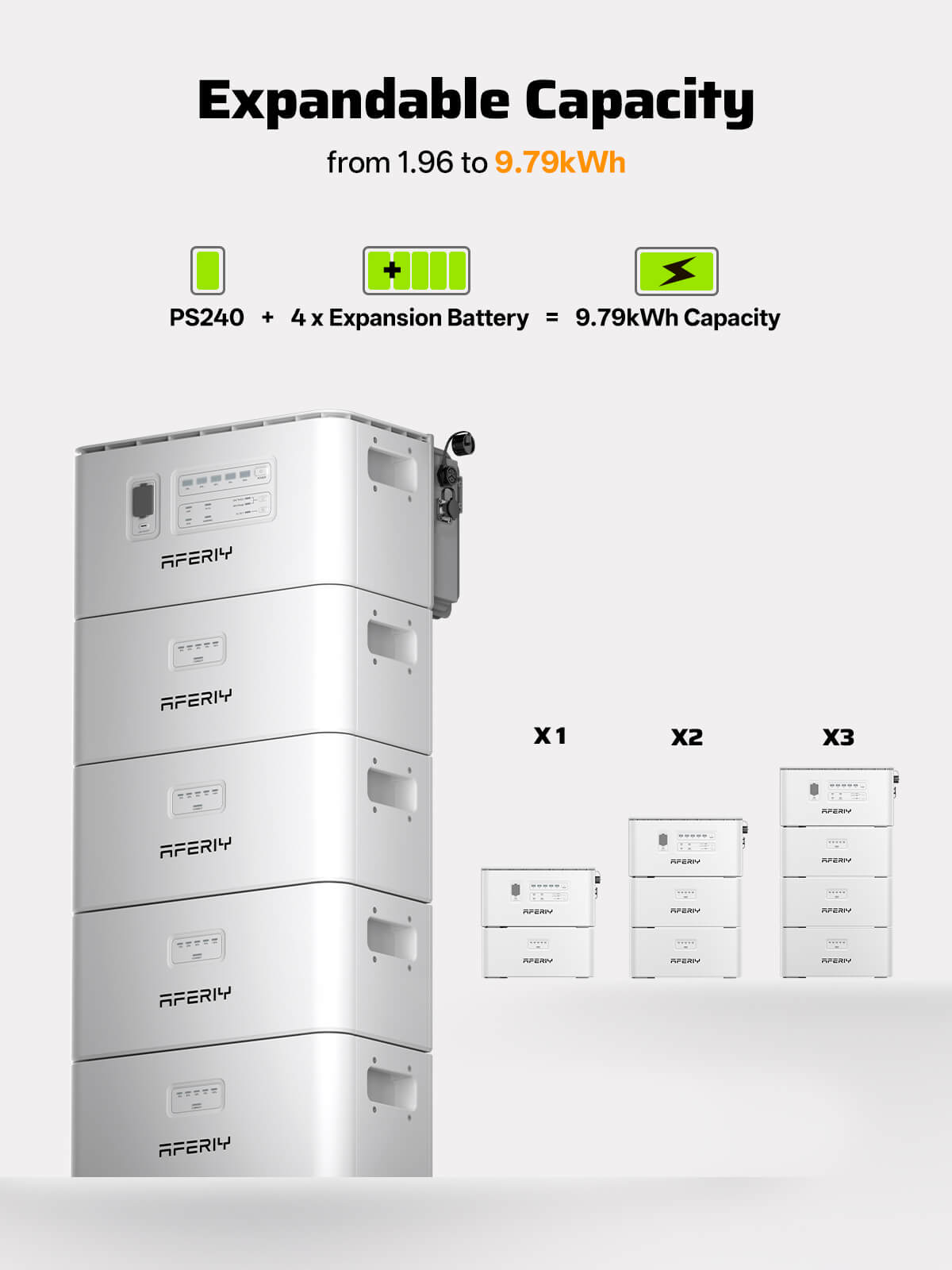 AFERIY PS240 Balcony Solar System | 800W-1200W Output | 1958-9792Wh Capacity | IP65