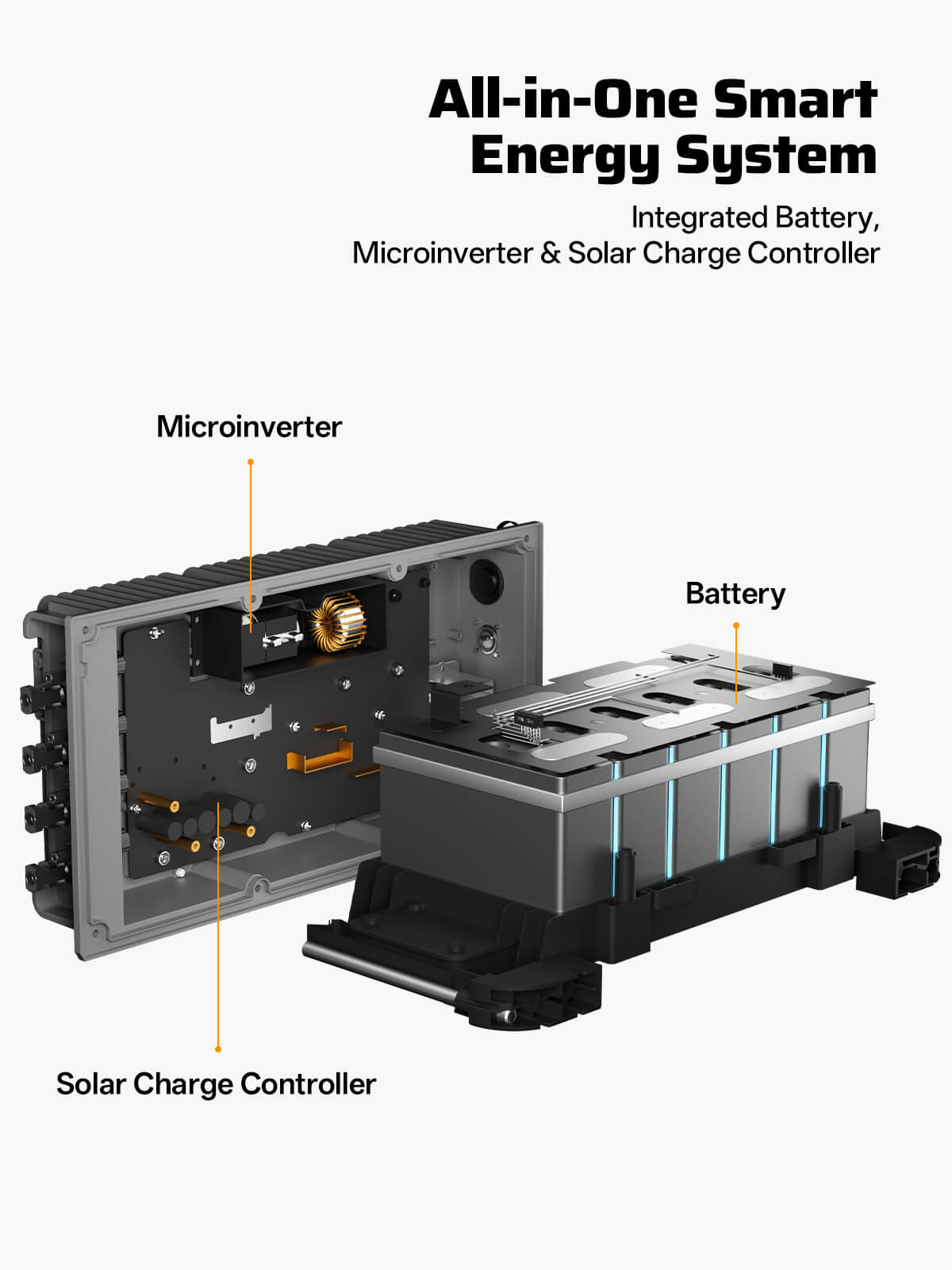 AFERIY PS240 Balcony Solar System | 800W-1200W Output | 1958-9792Wh Capacity | IP65