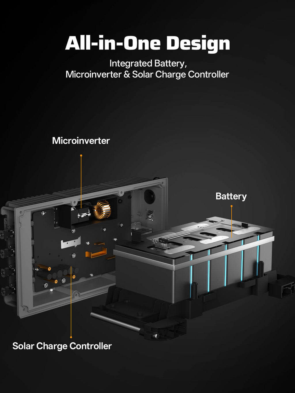 AFERIY PS240 Balcony Solar System | 800W-1200W Output | 1958-9792Wh Capacity | IP65
