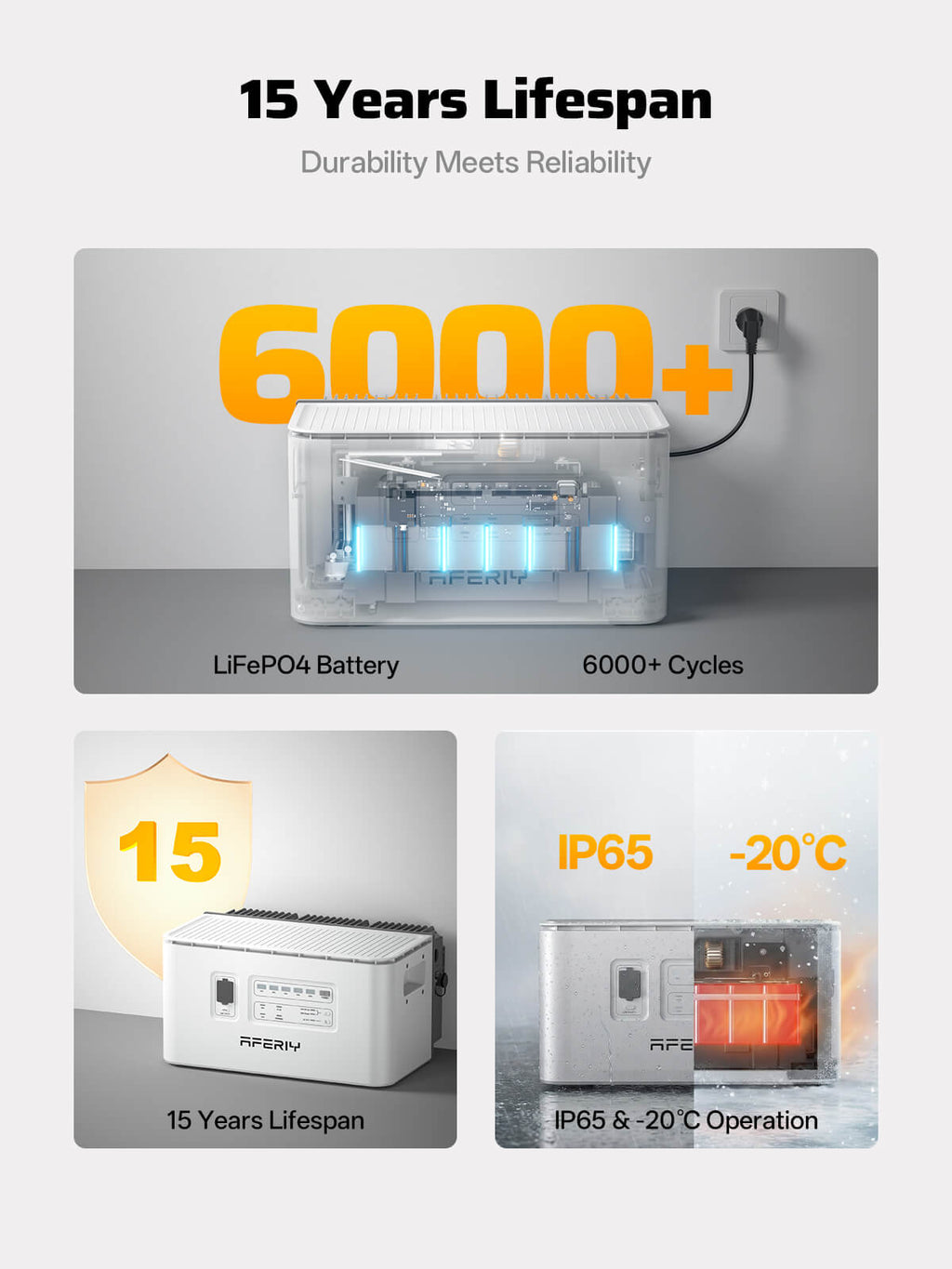 AFERIY PS240 Balcony Solar System | 800W-1200W Output | 1958-9792Wh Capacity | IP65