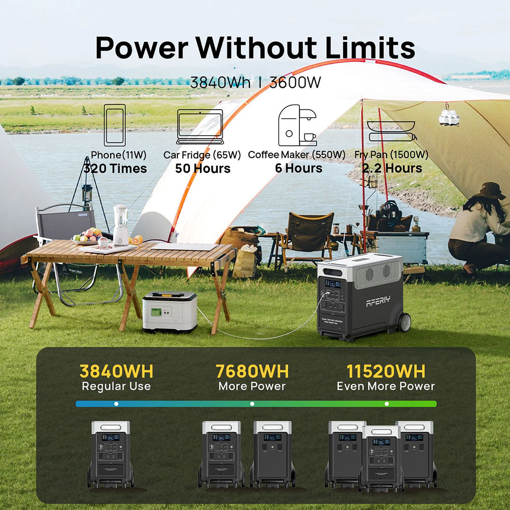 AFERIY P310 Portable Power Station 3600W