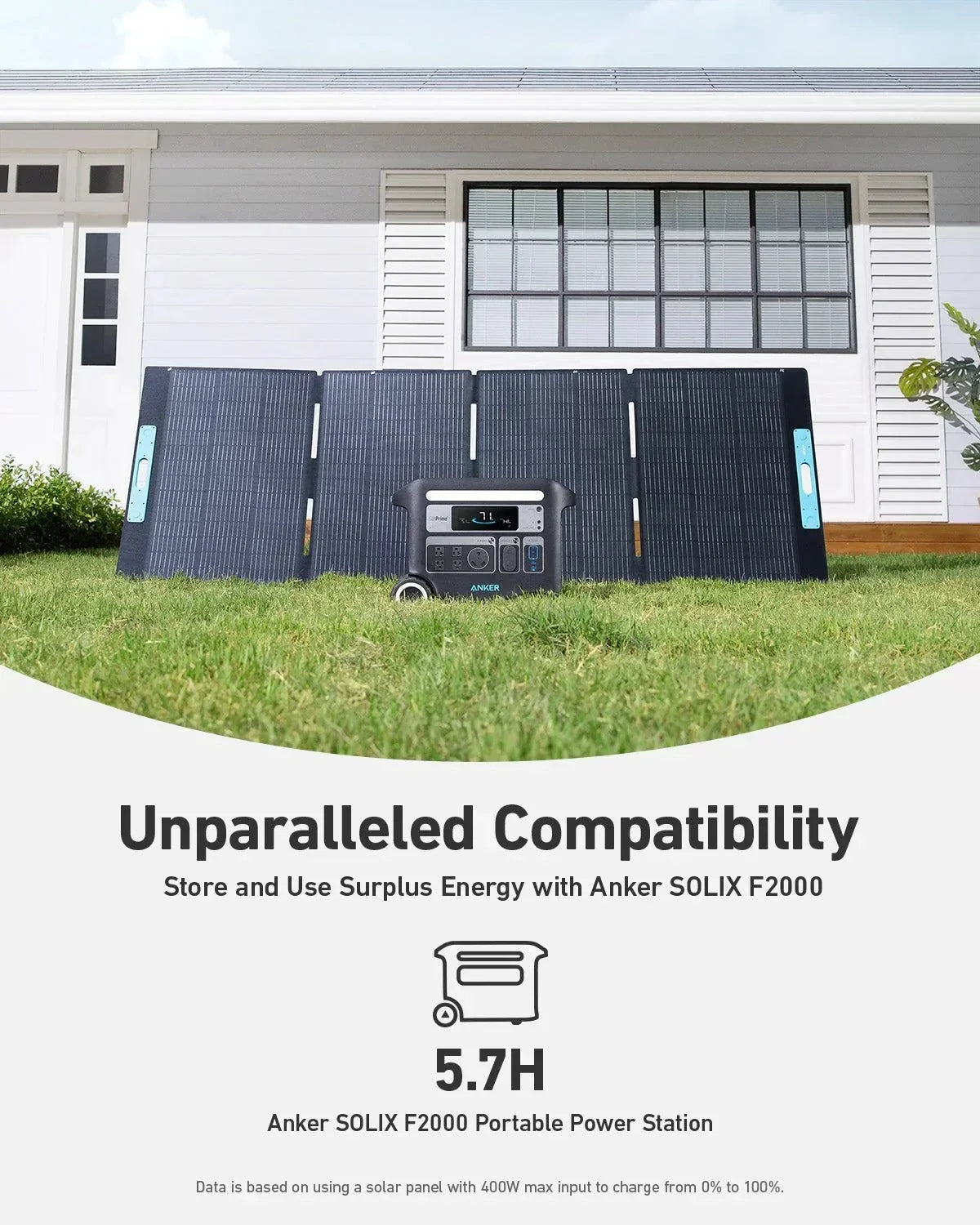 Anker SOLIX F3800 + Expansion Battery + 400W Portable Solar Panel