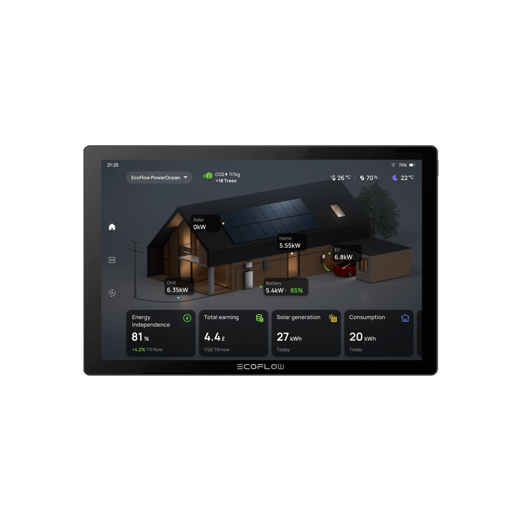 EcoFlow PowerInsight Home Energy Monitor