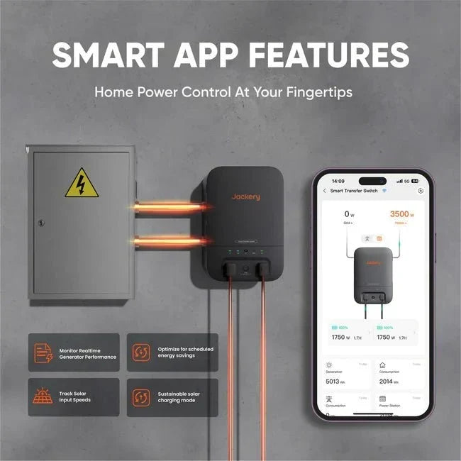 Jackery Explorer 5000 Plus (10kWh) Solar Generator + 2 x SolarSaga 500 X + Smart Transfer Switch
