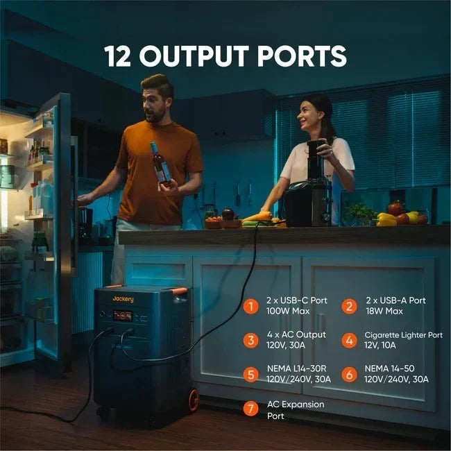 Jackery Explorer 5000 Plus Solar Generator + 2 x SolarSaga 500 X