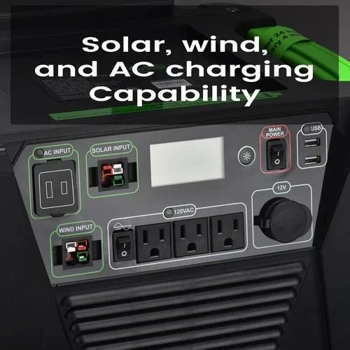 Natures Generator Elite Gold - PE System
