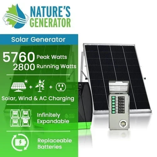 Natures Generator Elite Gold - PE System