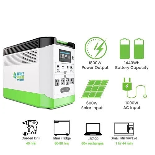 Natures Generator Lithium 1800 Gold