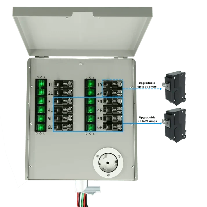 Natures Generator MyGrid 10k + 8 x 410W Rigid Panels + 50A Manual Transfer Switch + GFCI Box + Smart Plug