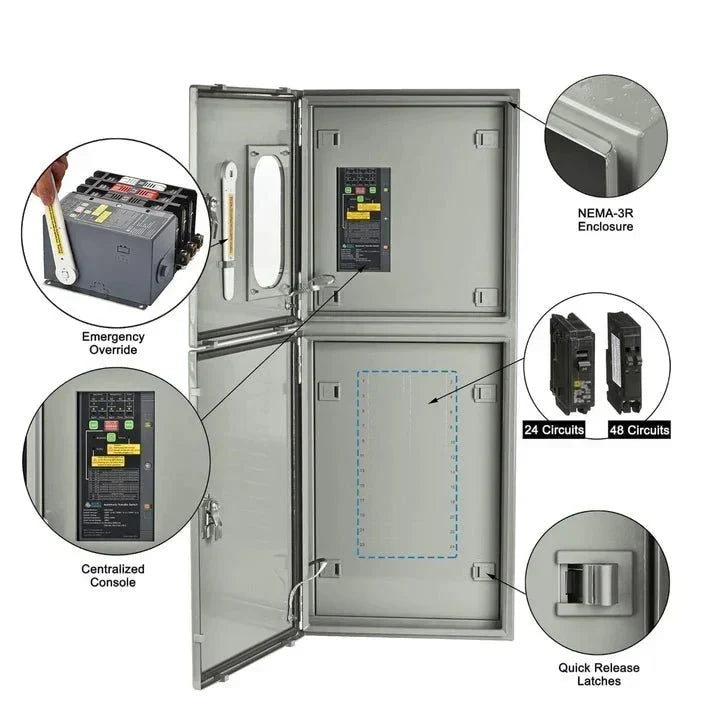 Natures Generator MyGrid 10K + Solar Battery + 125A Automatic Transfer Switch