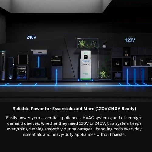 Natures Generator MyGrid 10K With 4 x 410W Rigid Solar Panel + 350W Wind Turbine