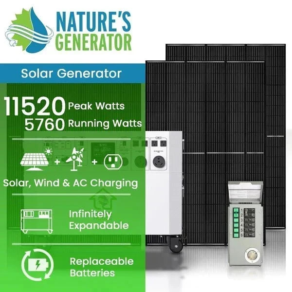 Natures Generator Powerhouse Gold PE System