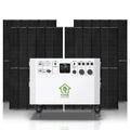 Natures Generator Powerhouse Gold Plus System