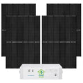 Natures Generator Powerhouse Lithium Power Addition Plus