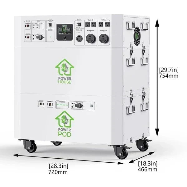 Natures Generator Powerhouse Platinum System