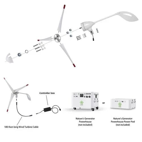 Natures Generator Powerhouse Wind Turbine