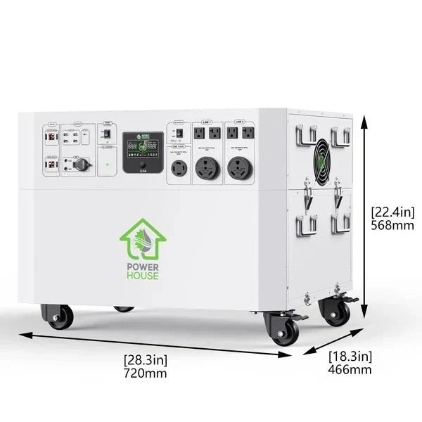 Natures Generator Powerhouse