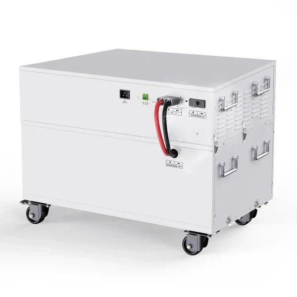 Natures Generator Powerhouse