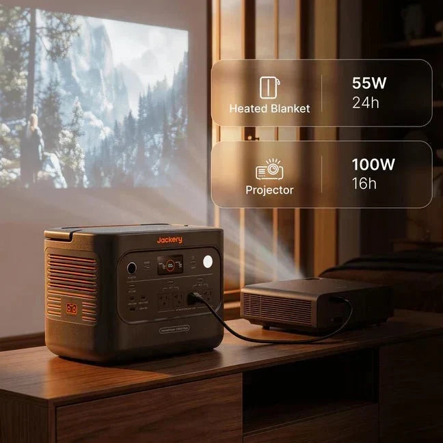 Jackery HomePower 2000 Plus v2 + Battery Pack 2000 Plus v2